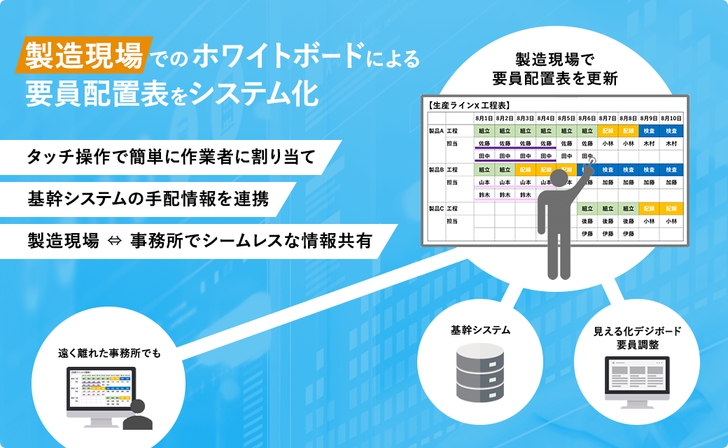 イメージ画像