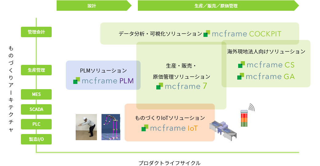 イメージ画像