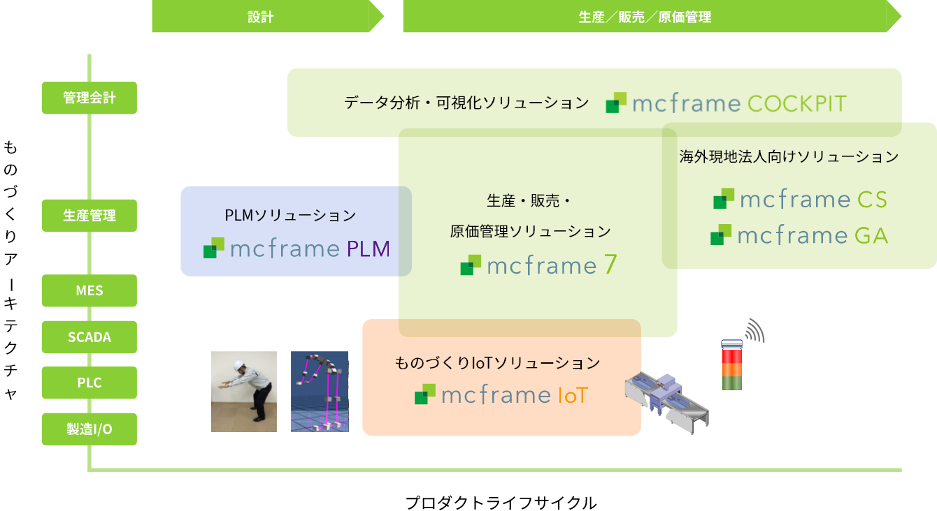 イメージ画像