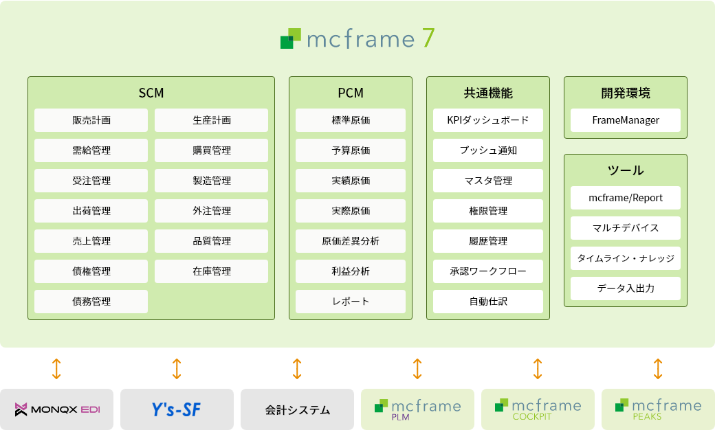 イメージ画像