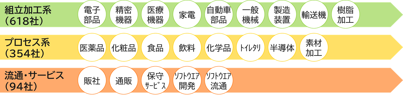 イメージ画像